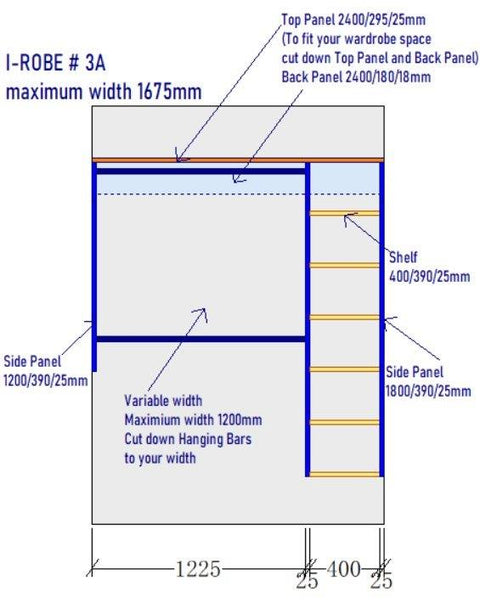 i-Robe Wardrobe 3A dimensions for 1675mm wardrobe space with shelves and double hanging rails