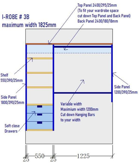 i-Robe Wardrobe 3B dimensions for 1825mm wardrobe space with shelves, drawers and double hanging rails